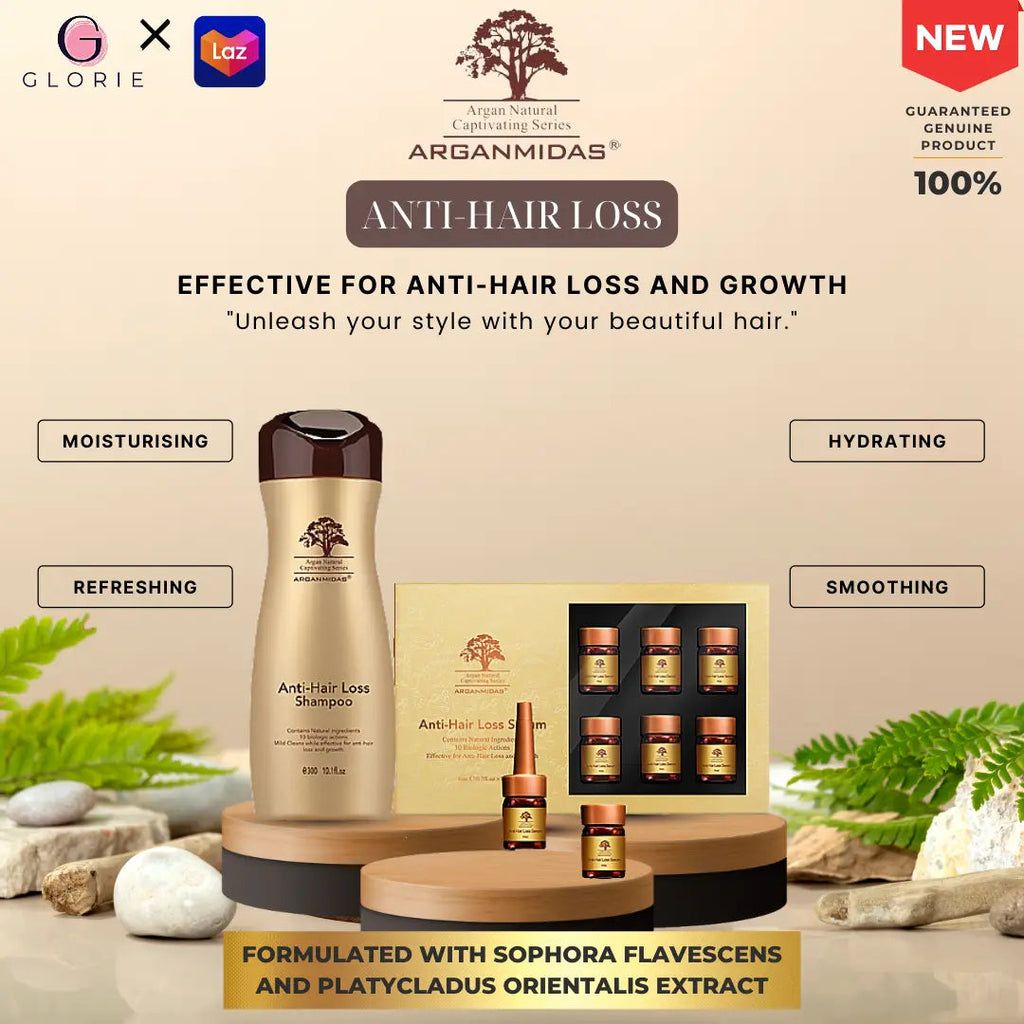 Anti Hair Loss Shampoo & Serum set My Store