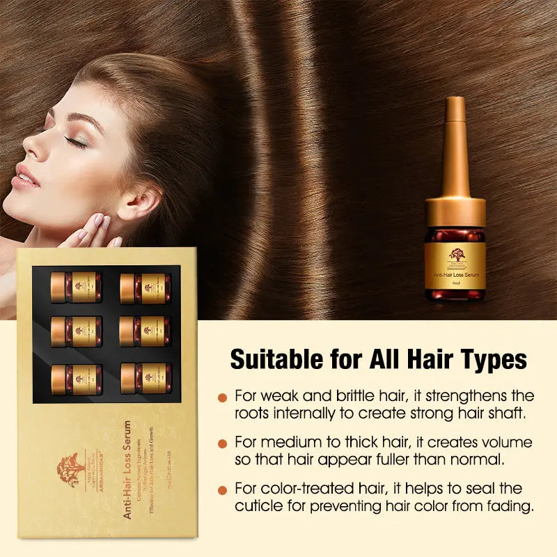 Anti Hair Loss Shampoo & Serum set My Store